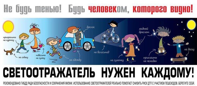 Световозвращающие элементы — важная составляющая безопасности на дороге! Световозвращающие элементы — важная составляющая безопасности на дороге!.